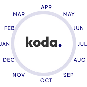 Koda at the centre of your business year