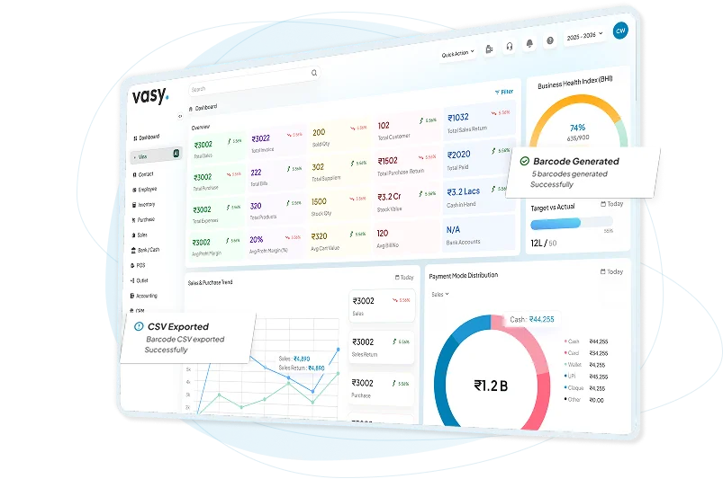 Reports That Improve Forecasting and Analytics