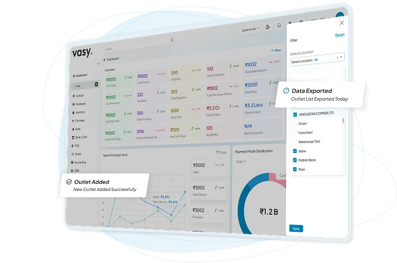 Manage Multiple Stores Anywhere, anytime!